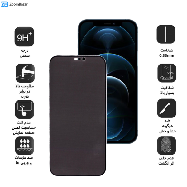 محافظ صفحه نمایش حریم شخصی بوف مدل CFPr9 مناسب برای گوشی موبایل اپل iphone 12 Pro