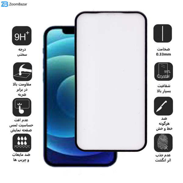 محافظ صفحه نمایش بوف مدل AirBag مناسب برای گوشی موبایل اپل Iphone 12 / Iphone 12 Pro