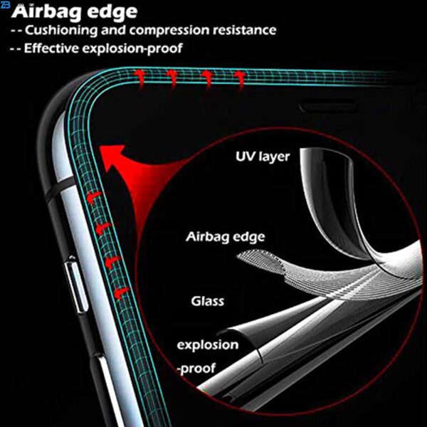 محافظ صفحه نمایش بوف مدل AirBag مناسب برای گوشی موبایل اپل Iphone X / Iphone XS / Iphone 11 Pro