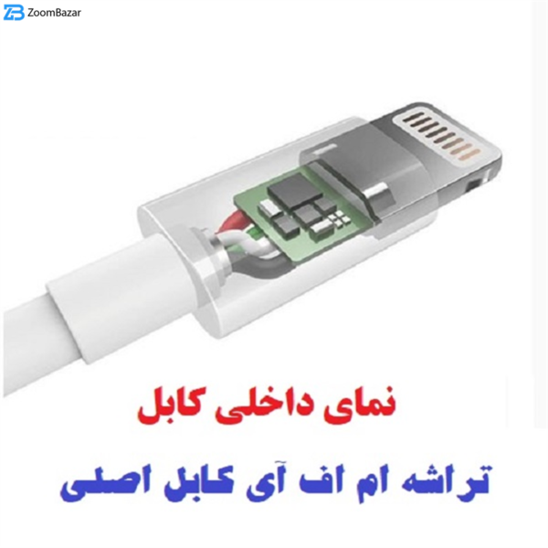 کابل تبدیل USB به لایتنینگ مدل i7 طول 1 متر غیر اصل