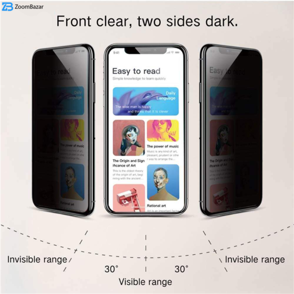 محافظ صفحه نمایش حریم شخصی بوف مدل Pr33 مناسب برای گوشی موبایل اپل Iphone 12 Pro
