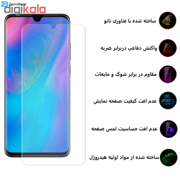 محافظ صفحه نمایش و پشت گوشی بوف مدل Hg01 مناسب برای گوشی موبایل هوآوی Nova 4e