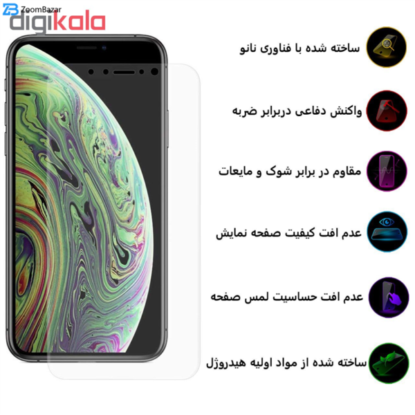 محافظ صفحه نمایش و پشت گوشی بوف مدل Hg01 مناسب برای گوشی موبایل اپل Iphone X