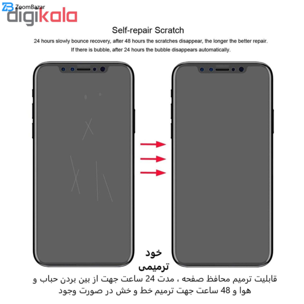 محافظ صفحه نمایش و پشت گوشی بوف مدل Hg01 مناسب برای گوشی موبایل اپل Iphone Xr