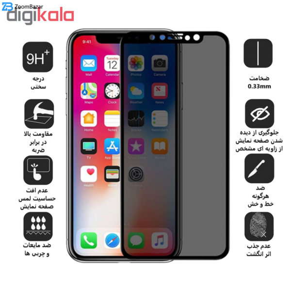 محافظ صفحه نمایش Privacy بوف مدل F33 مناسب برای گوشی موبایل اپل Iphone X