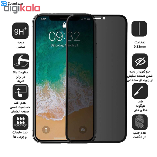 محافظ صفحه نمایش Privacy بوف مدل F33 مناسب برای گوشی موبایل اپل Iphone Xs