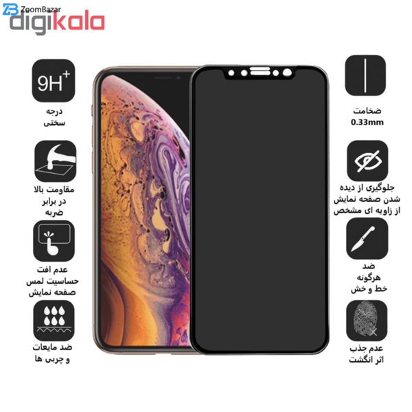 محافظ صفحه نمایش Privacy بوف مدل F33 مناسب برای گوشی موبایل اپل Iphone Xs max