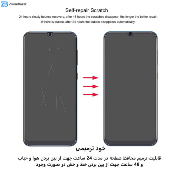 محافظ صفحه نمایش و پشت گوشی بوف مدل Hg01 مناسب برای گوشی موبایل سامسونگ Galaxy S21 Ultra