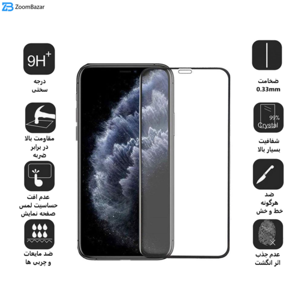 محافظ صفحه نمایش مات بوف مدل Fm33 مناسب برای گوشی موبایل اپل Iphone 11