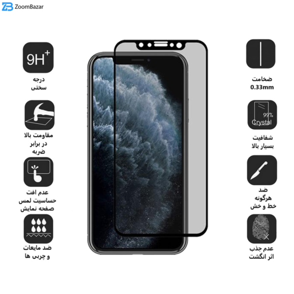 محافظ صفحه نمایش Privacy بوف مدل F33 مناسب برای گوشی موبایل اپل Iphone 11 Pro max