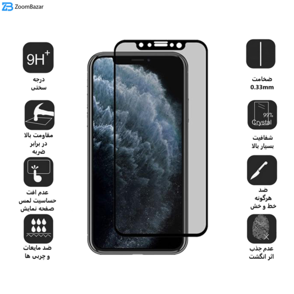 محافظ صفحه نمایش Privacy بوف مدل F33 مناسب برای گوشی موبایل اپل Iphone 11