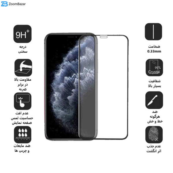 محافظ صفحه نمایش مات بوف مدل Fm33 مناسب برای گوشی موبایل اپل Iphone 11 Pro