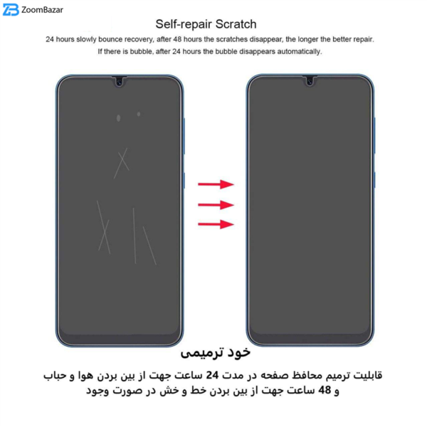 محافظ صفحه نمایش بوف مدل HgM15 مناسب برای گوشی موبایل سامسونگ Galaxy S10 lite