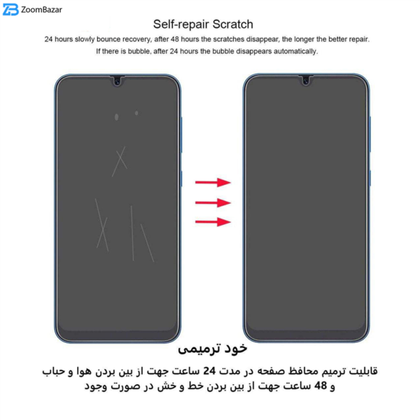 محافظ صفحه نمایش و پشت گوشی بوف مدل Hg01 مناسب برای گوشی موبایل سامسونگ Galaxy Z Filip 3