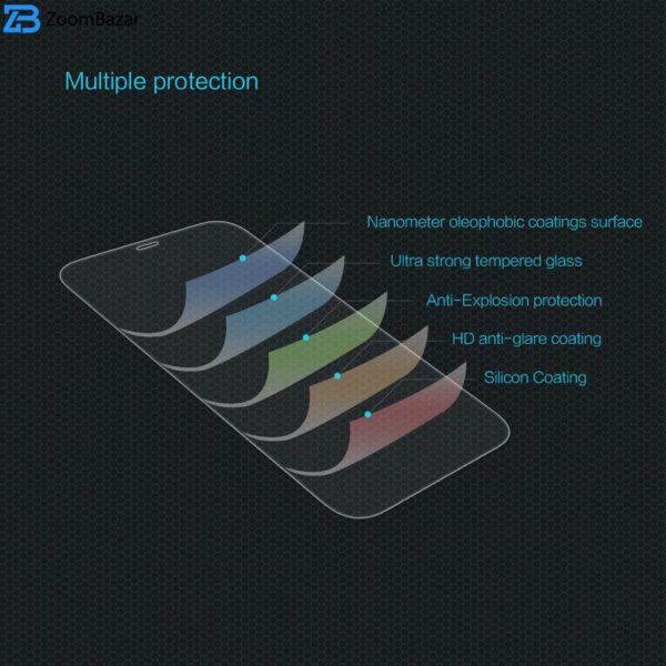 محافظ صفحه نمایش گرین مدل 3D Desert مناسب برای گوشی موبایل اپل iPhone 12 / 12 Pro