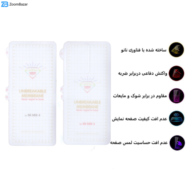 محافظ صفحه نمایش و پشت گوشی بوف مدل Hg01 مناسب برای گوشی شیائومی Mi Mix 4