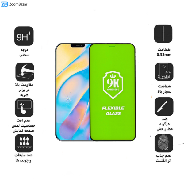 محافظ صفحه نمایش بوف مدل Nfx مناسب برای گوشی موبایل اپل Iphone 12 mini