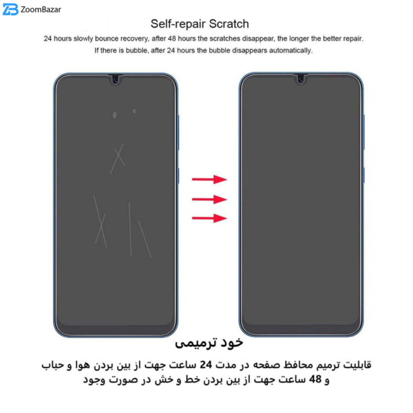 محافظ صفحه نمایش مات بوف مدل Hgm15 مناسب برای گوشی موبایل سامسونگ 2 Galaxy Z Fold به همراه محافظ پشت گوشی