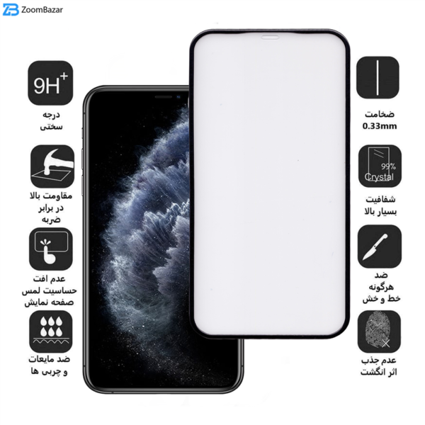محافظ صفحه نمایش بوف مدل AirBag مناسب برای گوشی موبایل اپل Iphone Xs Max / Iphone 11 Pro Max