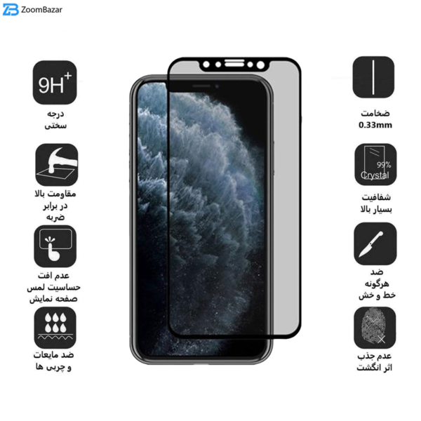 محافظ صفحه نمایش حریم شخصی بوف مدل F33 مناسب برای گوشی موبایل اپل Iphone 11 Pro max