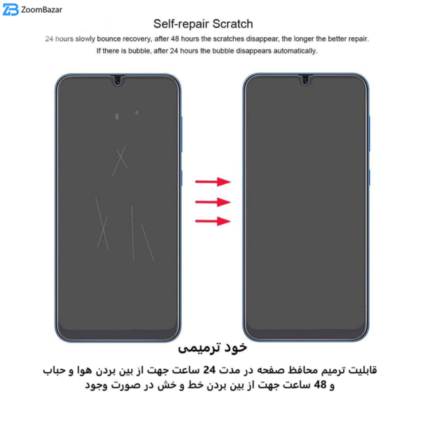 محافظ صفحه نمایش بوف مات مدل HgM15 مناسب برای گوشی موبایل سامسونگ Galaxy A90