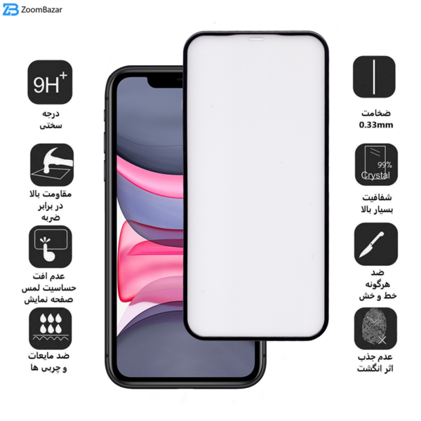 محافظ صفحه نمایش بوف مدل AirBag مناسب برای گوشی موبایل اپل Iphone XR / Iphone 11