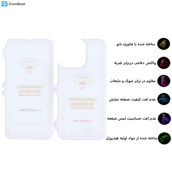 محافظ صفحه نمایش بوف مدل Hg01 مناسب برای گوشی موبایل اپل Iphone 13 Pro به همراه محافظ پشت گوشی