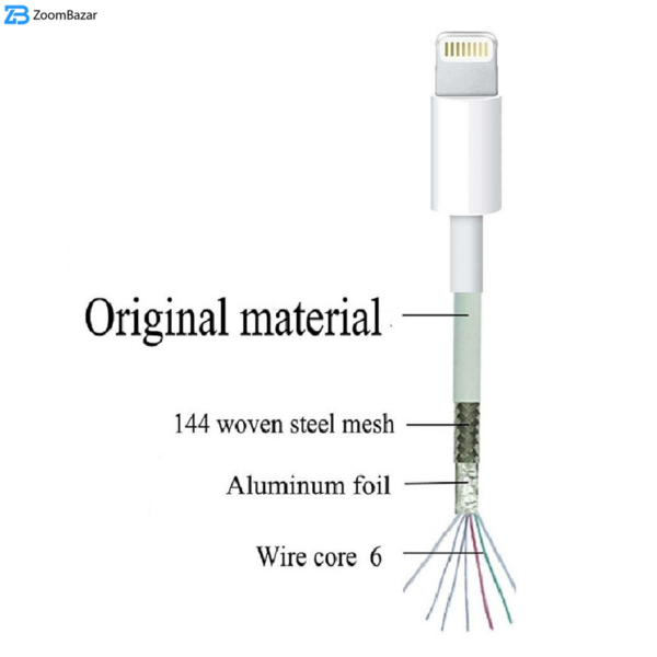 کابل تبدیل USB به لایتنینگ مدل i7 طول 1 متر غیر اصل