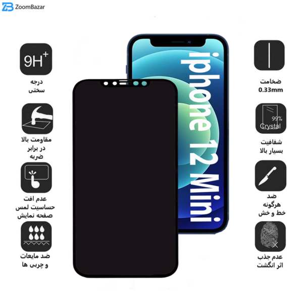 محافظ صفحه نمایش حریم شخصی بوف مدل Pr33 مناسب برای گوشی موبایل اپل Iphone 12 Mini