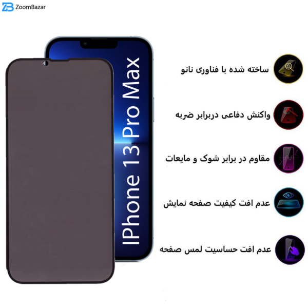 محافظ صفحه نمایش حریم شخصی بوف مدل Pr33 مناسب برای گوشی موبایل اپل Iphone 13 Pro Max