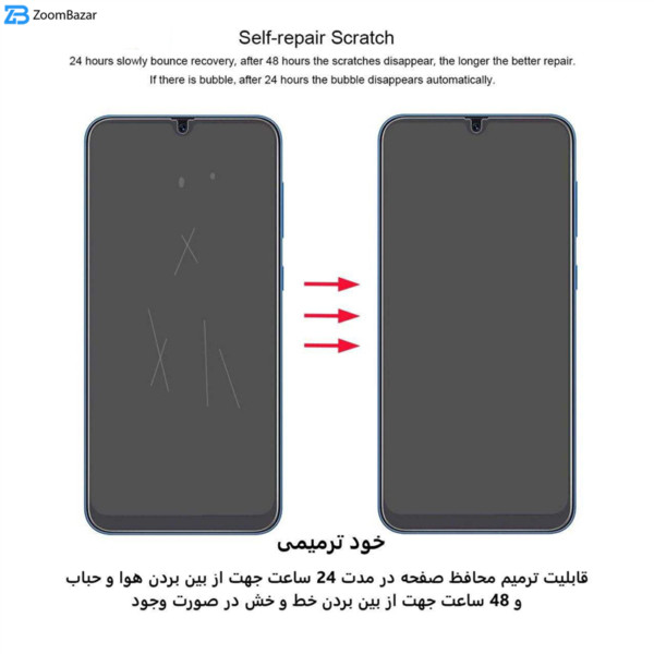 محافظ صفحه نمایش و پشت گوشی مات بوف مدل HgM15 مناسب برای گوشی موبایل اپل iphone 12 Mini