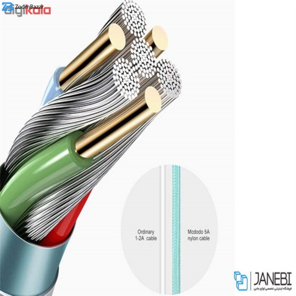 کابل تبدیل USB به USB-C مک دودو مدل CA-5420 طول 1 متر