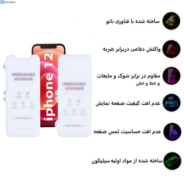 محافظ صفحه نمایش و پشت گوشی مات بوف مدل HgM15 مناسب برای گوشی موبایل اپل iphone 12