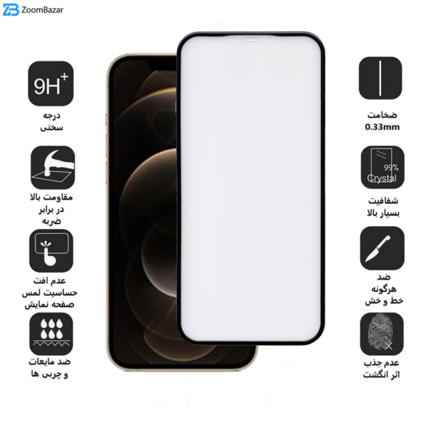 محافظ صفحه نمایش بوف مدل AirBag مناسب برای گوشی موبایل اپل Iphone 12 Pro Max