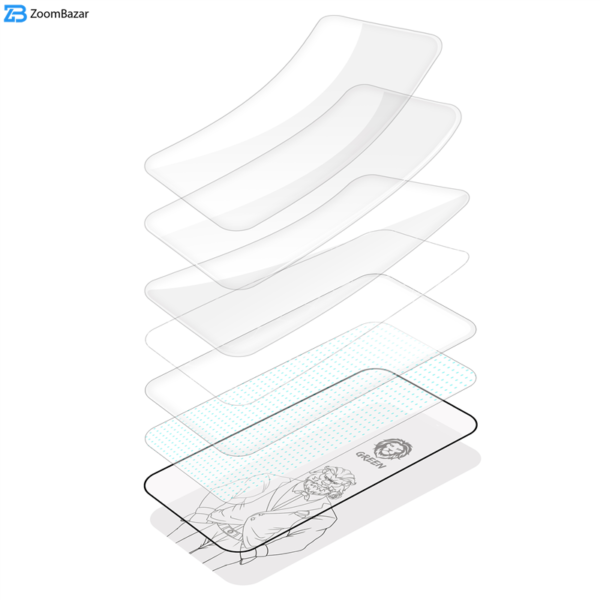 محافظ صفحه نمایش سرامیکی گرین مدل Unbreakable مناسب برای گوشی موبایل اپل Iphone 11 Pro Max/ Xs Max