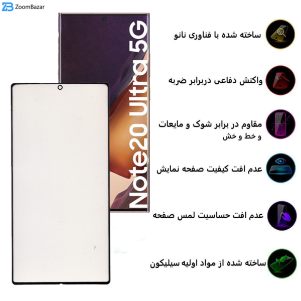 محافظ صفحه نمایش مات بوف مدل Slcm02 مناسب برای گوشی موبایل سامسونگ Galaxy note 20 ultra