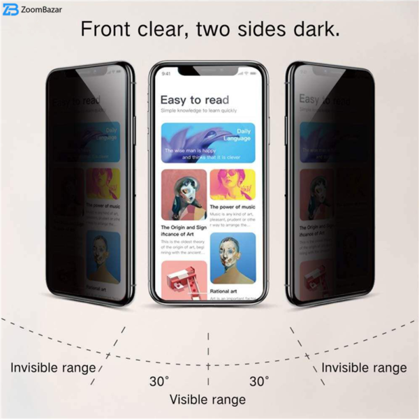 محافظ صفحه نمایش سرامیکی حریم شخصی بوف مدل CFPr9 مناسب برای گوشی موبایل اپل iphone 12 Pro