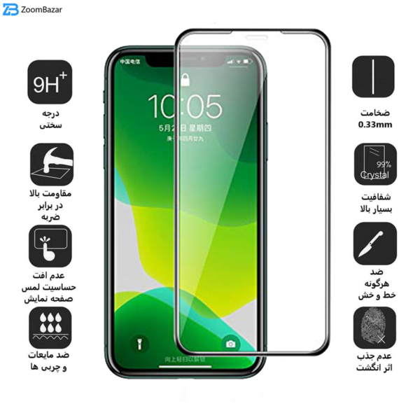 محافظ صفحه نمایش بوف مدل AirBag مناسب برای گوشی موبایل اپل Iphone X / Iphone XS / Iphone 11 Pro