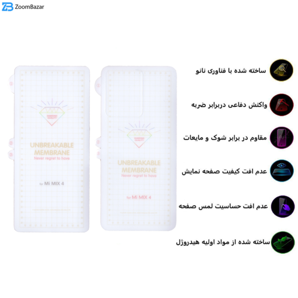 محافظ صفحه نمایش و پشت گوشی بوف مدل Hg01 مناسب برای گوشی شیائومی Mi Mix 4