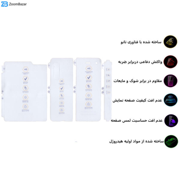 محافظ صفحه نمایش مات بوف مدل HgM-15 مناسب برای گوشی موبایل سامسونگ Galaxy Z fold1 به همراه محافظ پشت گوشی