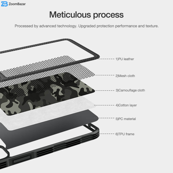 کاور نیلکین مدل Camo مناسب برای گوشی موبایل اپل Iphone 12 / 12 Pro