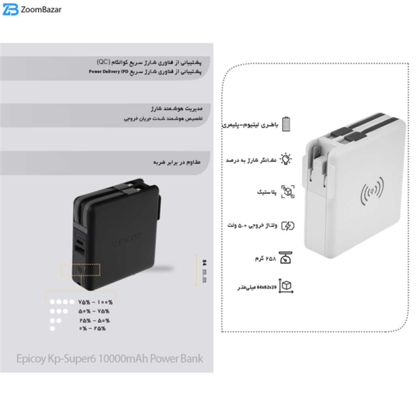 شارژر همراه اپیکوی مدل KP-Super6 ظرفیت 10000 میلی آمپر ساعت