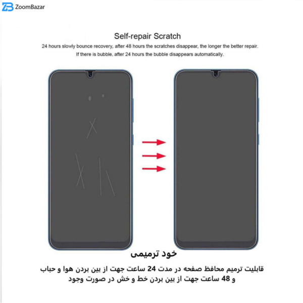 محافظ صفحه نمایش مات بوف مدل HgM15 مناسب برای گوشی موبایل سامسونگ Galaxy M20