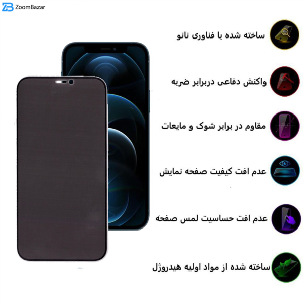 محافظ صفحه نمایش حریم شخصی بوف مدل CFPr9 مناسب برای گوشی موبایل اپل iphone 12 Pro