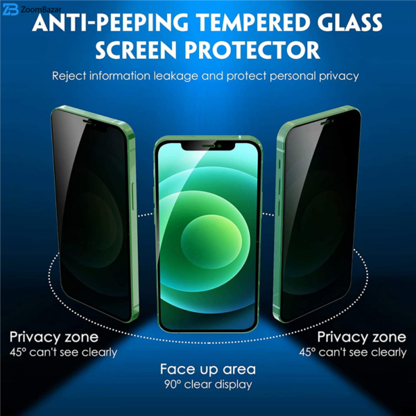 محافظ صفحه نمایش حریم شخصی گرین مدل Pr-Pro مناسب برای گوشی موبایل اپل IPhone 12 / 12 Pro