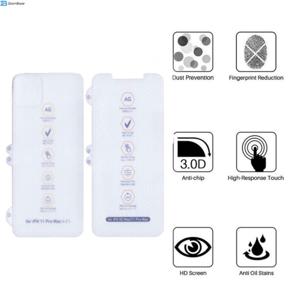 محافظ صفحه نمایش و پشت گوشی مات بوف مدل HgM15 مناسب برای گوشی موبایل اپل IPhone 11 pro max
