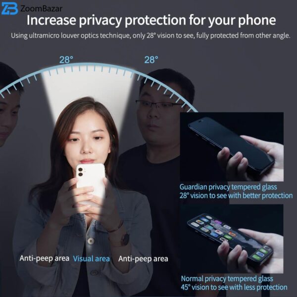 محافظ صفحه نمایش سرامیکی حریم شخصی گرین مدل Unbreakable-Privacy مناسب برای گوشی موبایل اپل IPhone 12 / 12 Pro