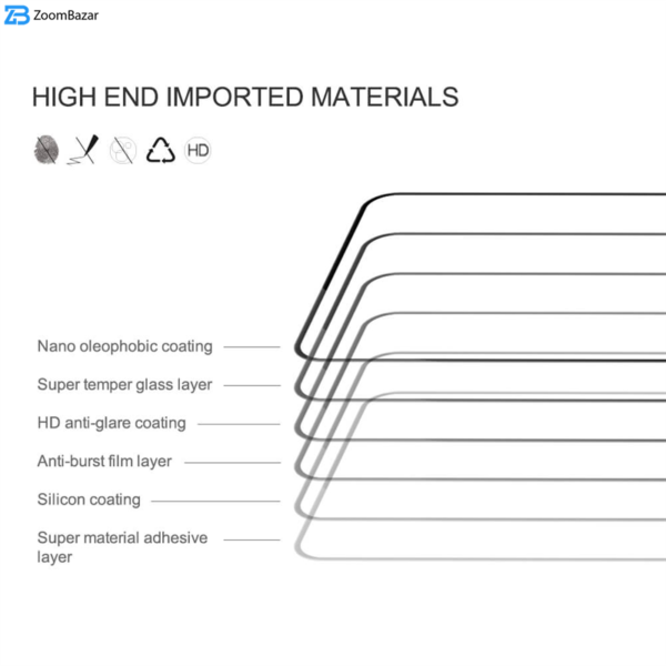 محافظ صفحه نمایش نیلکین مدل CP Plus Pro مناسب برای گوشی موبایل وان پلاس Nord N100