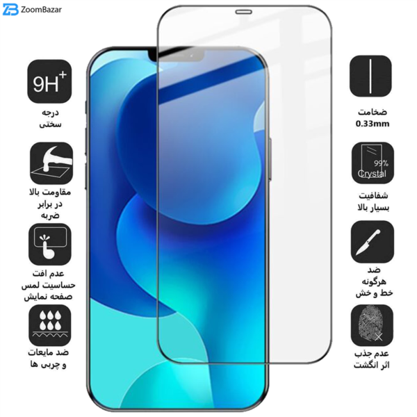 محافظ صفحه نمایش بوف مدل Static مناسب برای گوشی موبایل اپل iPhone 12 Pro Max