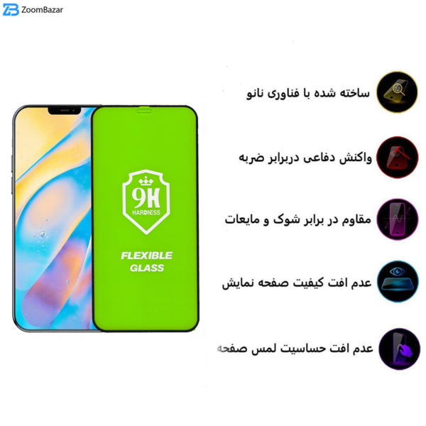 محافظ صفحه نمایش بوف مدل Nfx مناسب برای گوشی موبایل اپل Iphone 12 mini